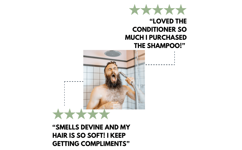 Beard Shampoo & Conditioner Bundle - Roosevelt Supply Co.